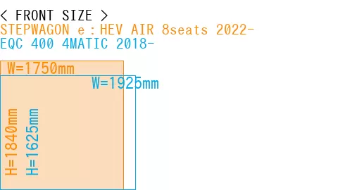 #STEPWAGON e：HEV AIR 8seats 2022- + EQC 400 4MATIC 2018-